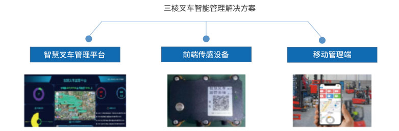 叉车安全管理系统详情页2.jpg